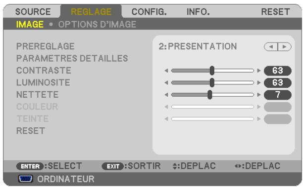 NEC UM280WI - Descriptions et fonctions du menu de réglage [REGLAGE] [IMAGE] - 1