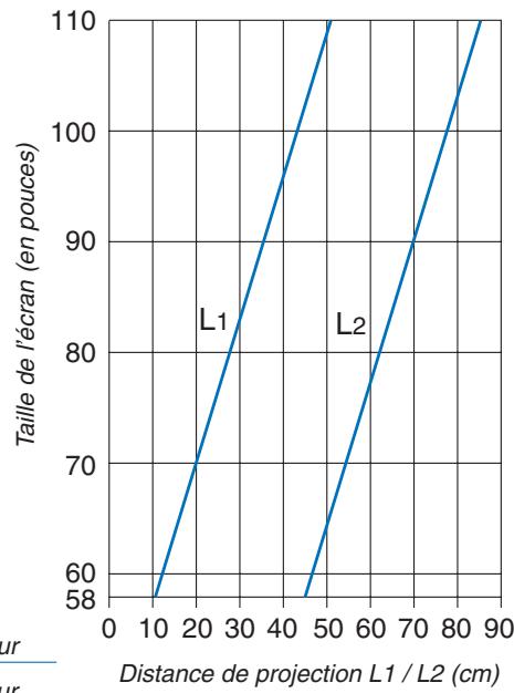 NEC UM280WI - [UM330W/UM280W] - 3