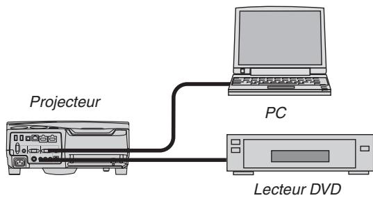 NEC UM280WI - Projecteur - 1