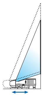 NEC UM280WI - Réglage de la position horizontale / verticale - 1