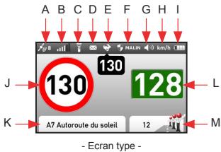 INFORAD CI - - Descriptif de l'écran principal - 1