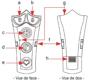 INFORAD CI - - Télécommande: - 1