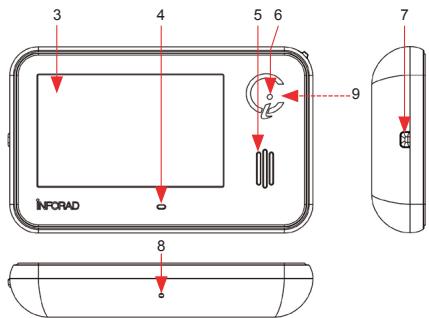 INFORAD CI - - Module ci: - 2