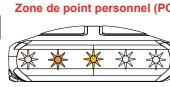 INFORAD V4EISND - - Alarmes - 6