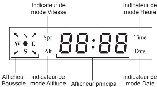 INFORAD V6 - - Module INFORAD V6 - 1
