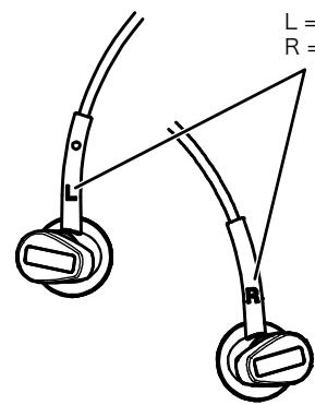 EDIROL RH-ED1 - Oreillettes - 1