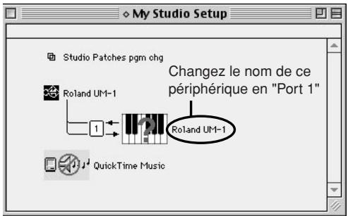 EDIROL UM-1 - Réglage d'OMS - 2