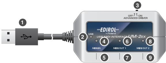 EDIROL UM-2EX - Conexión e instalación de los controladores (Macintosh) 69 - 1