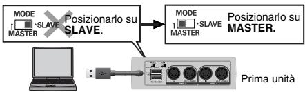 EDIROL UM-3EX - UM-3EX impostato su SLAVE e collegato a un computer - 1