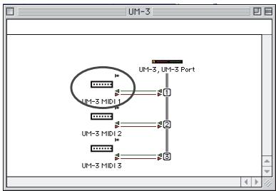 EDIROL UM-3EX - FreeMIDI settings - 1