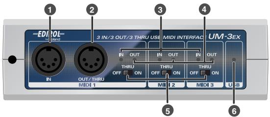 EDIROL UM-3EX - Face avant - 1
