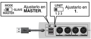 EDIROL UM-3EX - Precauciones de connexion - 1