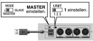 EDIROL UM-3EX - ■Bitte beim Anschluss unbedingt beachten - 1