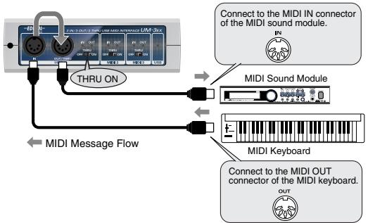 EDIROL UM-3EX - Transmitting MIDI messages from a MIDI Keyboard or other device to a MIDI sound module - 1
