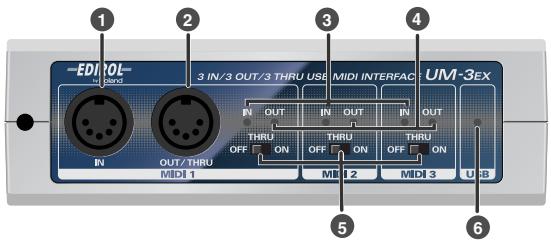 EDIROL UM-3EX - Réglage du sélecteur de mode et du sélecteur de numéro d'unité - 1
