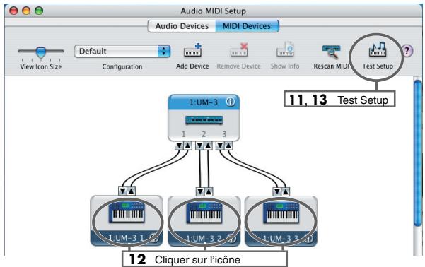 EDIROL UM-3EX - Cliquez sur Test Setup. - 1