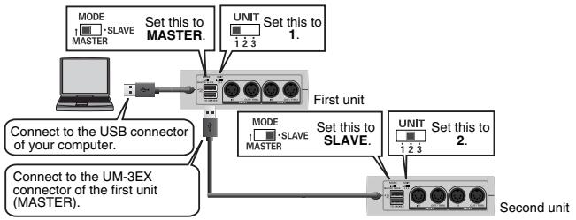 EDIROL UM-3EX - Connecting two UM-3EX units - 1