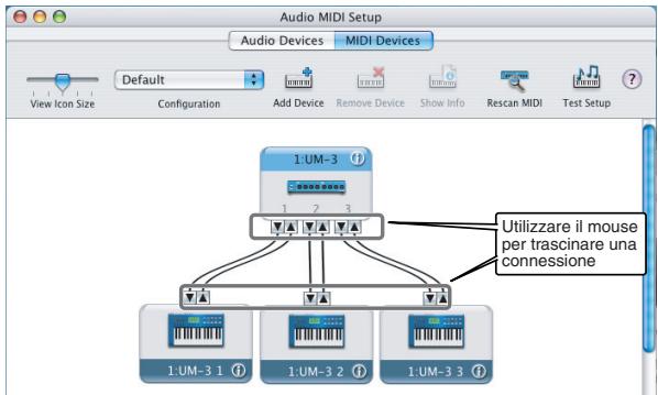 EDIROL UM-3EX - - Configurazione del driver - 3