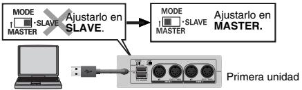 EDIROL UM-3EX - Unidad UM-3EX ajustada en SLAVE (esclavo) y conectada a un PC - 1