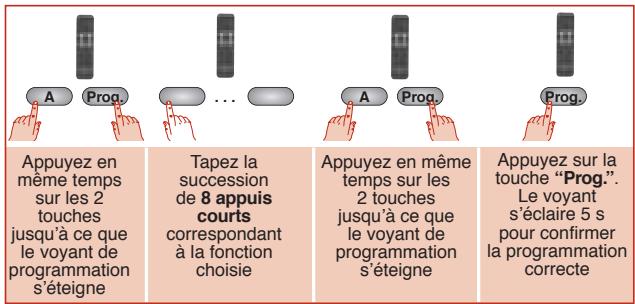 LOGISTY L3604F - Choisissez l'option programmable - 1