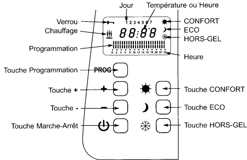 CARRERA NYGK-G1000E8 - INTERRUPTEUR - 2