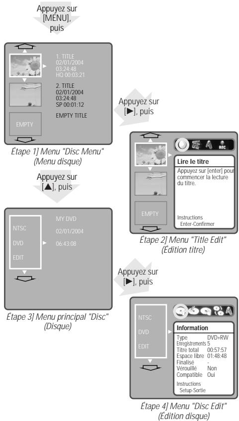 DAEWOO ELECTRONICS DHR-8105S - Informations sur le disque - 1