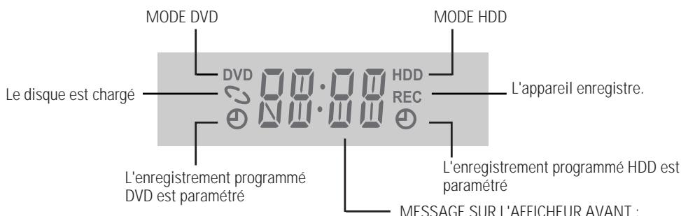 DAEWOO ELECTRONICS DHR-8105S - Panneau Avant - 3