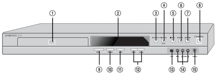DAEWOO ELECTRONICS DHR-8105S - Panneau Avant - 1