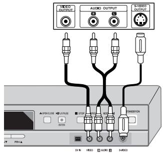 DAEWOO ELECTRONICS DHR-8105S - Raccordement d'un Appareil Accessoire - 1