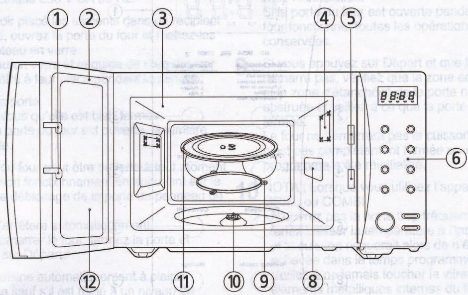 DAEWOO ELECTRONICS KOG-9A0R - Diagramme des caractéristiques - 1