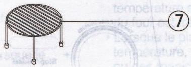 DAEWOO ELECTRONICS KOG-9A0R - Diagramme des caractéristiques - 2