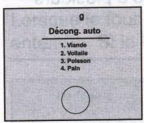 DAEWOO ELECTRONICS KOG-9A0R - Décongélation automatique - 1