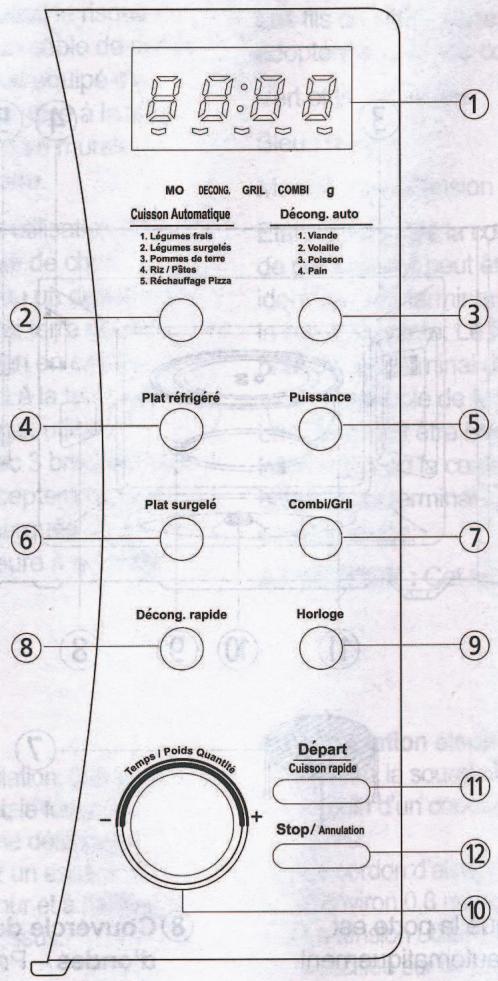 DAEWOO ELECTRONICS KOG-9A0R - Diagramme des caractéristiques (suite) - 1