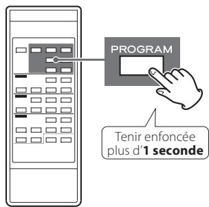 TEAC AD-800-B - Sortiedu modeprogramme - 1