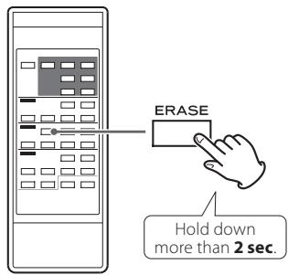 TEAC AD-800-B - Press the ERASE button for more than 2 seconds. - 1