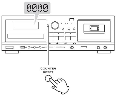 TEAC AD-800-B - Tape counter - 1