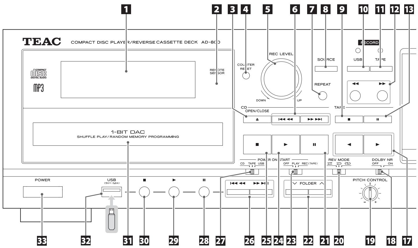 TEAC AD-800-B - Dolby NR (noise reduction) - 2