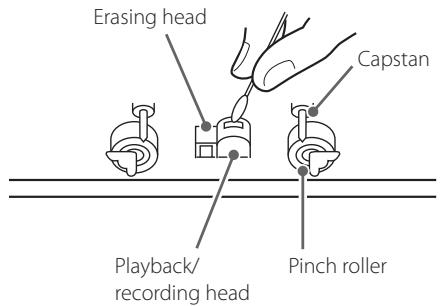 TEAC AD-800-B - Cleaning - 1