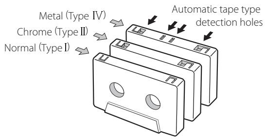 TEAC AD-800-B - Automatic tape type detection function - 1