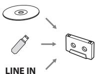 TEAC AD-800-B - Grabar en un dispositivo de almacenimiento USB desde un CD, una cinta de cassette o una fuente externa - 1