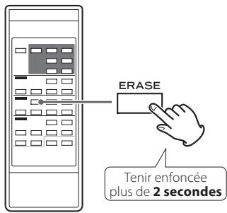TEAC AD-800-B - Appuyez durant plus de 2 secondes sur la touche ERASE. - 1
