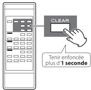 TEAC AD-800-B - Effacement du programme - 1