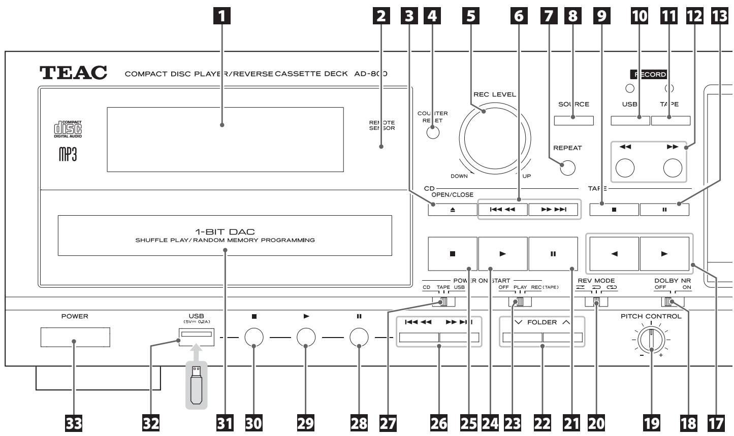 TEAC AD-800-B - Dolby NR (réduction de bruit) - 2
