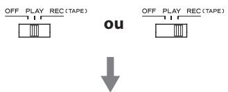 TEAC AD-800-B - Mise sous ou hors tension - 3