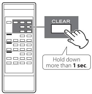 TEAC AD-800-B - Clearing the program - 1