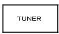 TEAC AG-790 - Select a source by pressing the corresponding Input button. - 4