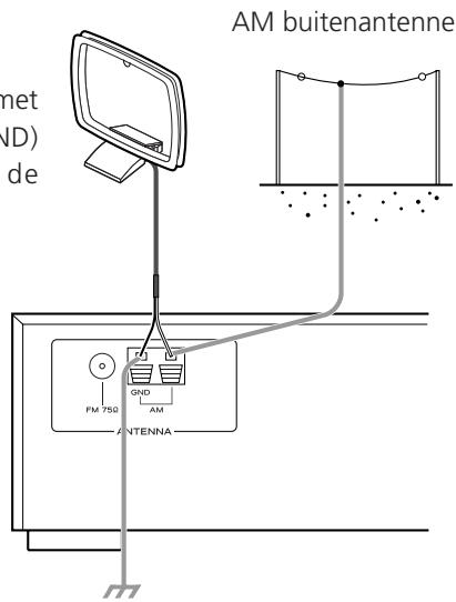 TEAC AG-790 - AM raamantenne: - 1