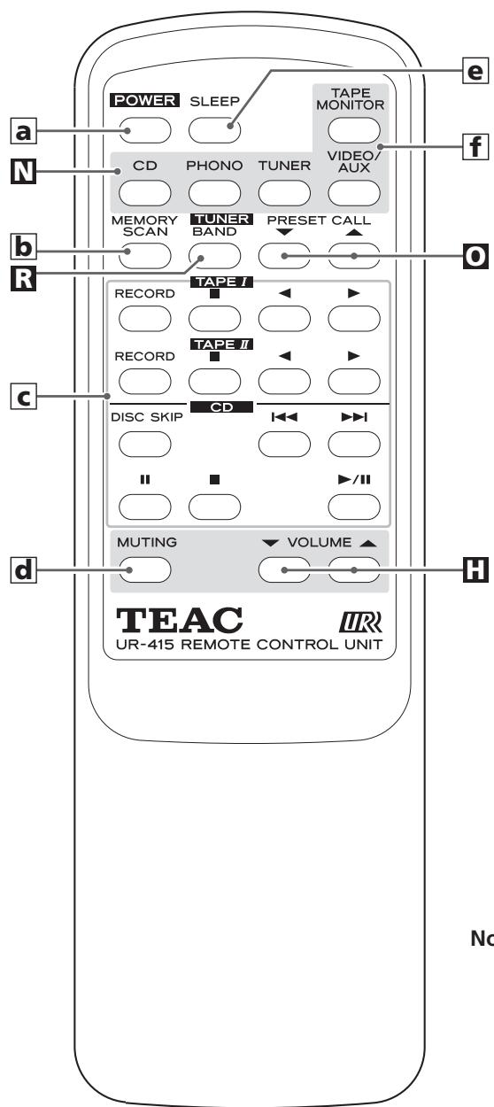 TEAC AG-790 - F Cavo d'alimentazione - 2
