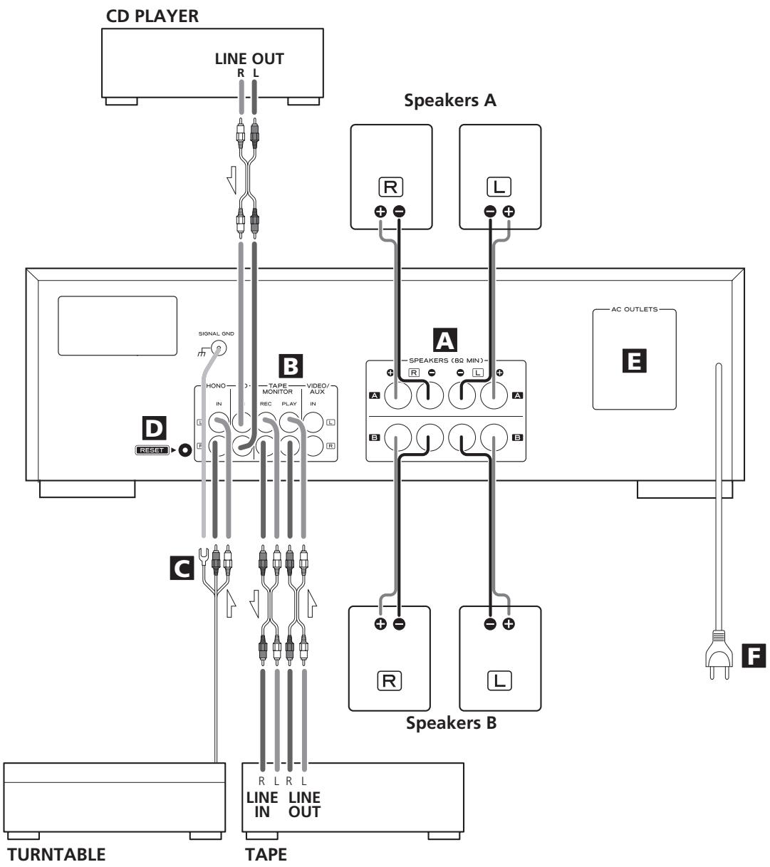 TEAC AG-790 - CAUTION: - 1