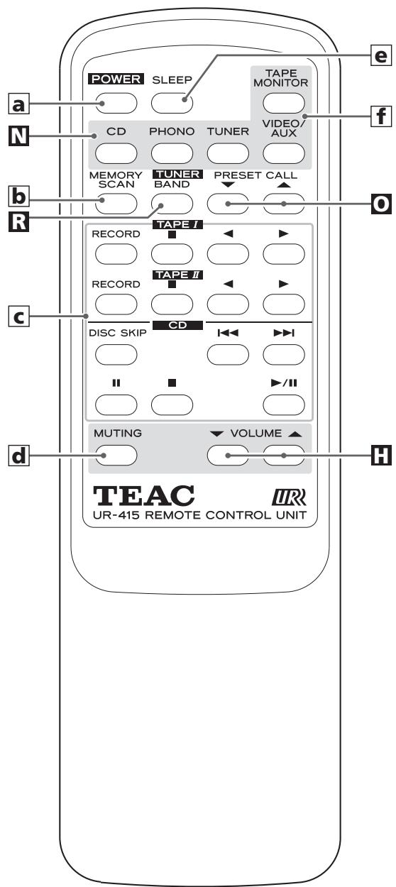 TEAC AG-790 - F AC Netsnoer - 2